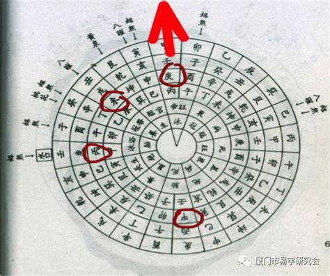 三合命格|三合局在命局中的作用和意义